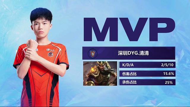 曼城的辉煌 曼城的辉煌