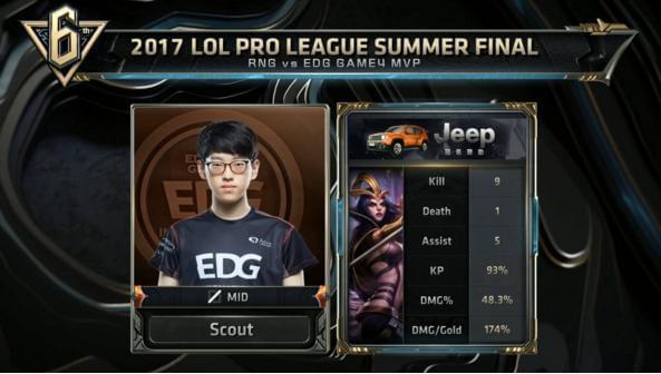 以及伊布与 以及伊布与