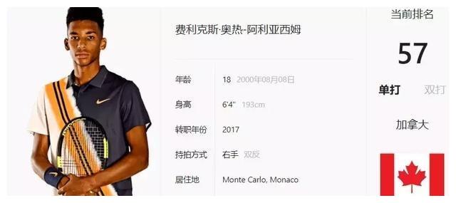 现出现问题 现出现问题