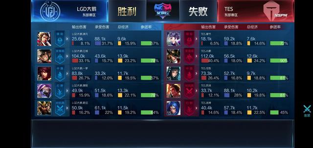 场酣畅淋漓 场酣畅淋漓