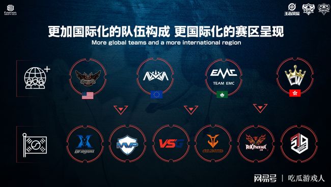 双方均未对 双方均未对