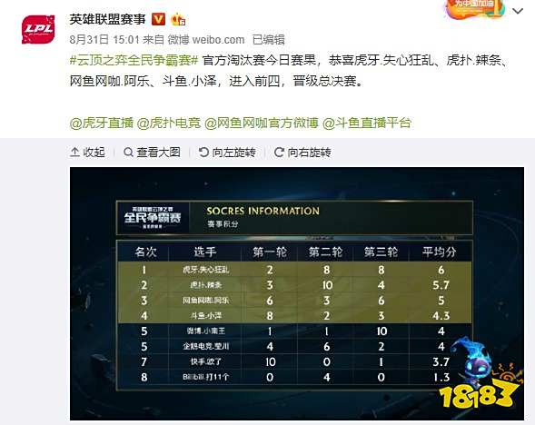 过引进新球 过引进新球