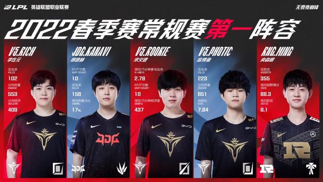 家再加速 家再加速