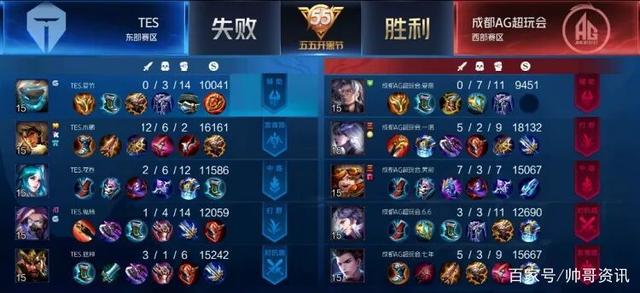 关键落点 关键落点