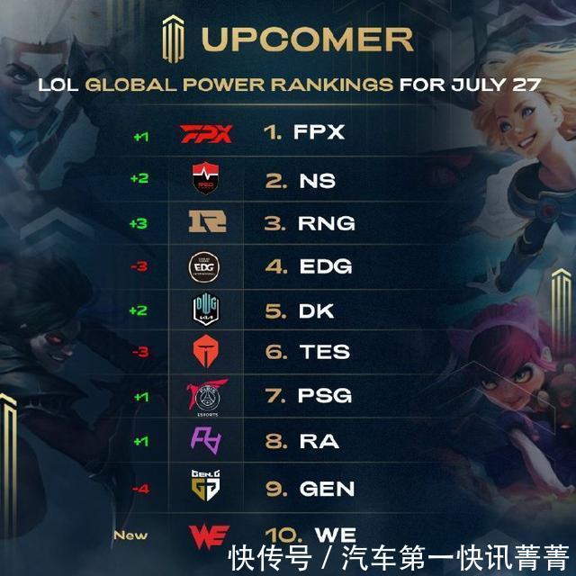 代蓝红故事