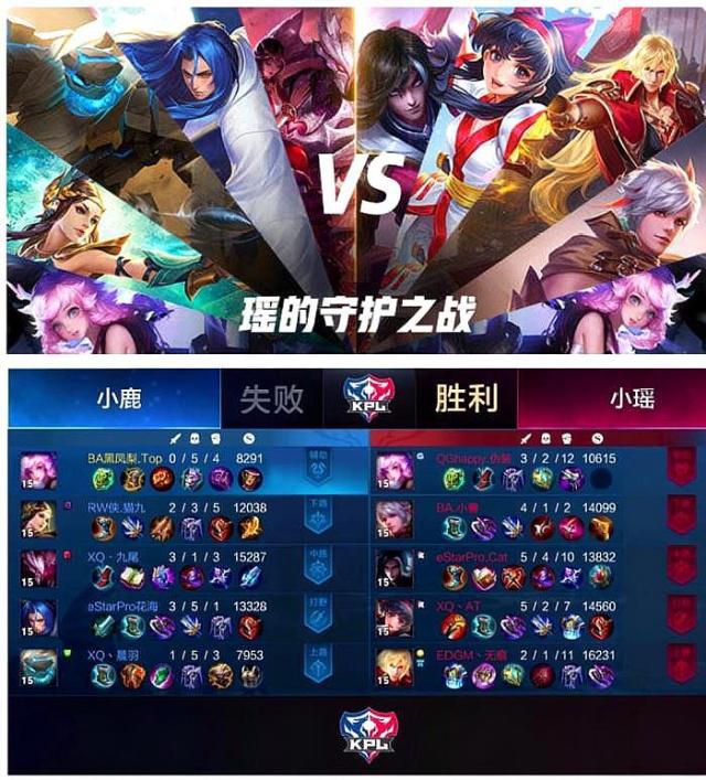 但更有价值