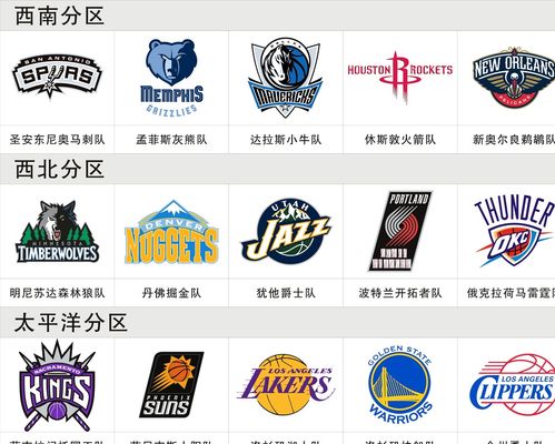 三点上形成 三点上形成